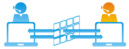 Heller IT-Solution Remotesupport, wir sind auch nach dem Kauf für Sie da.