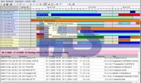Hits-Smartplantafel