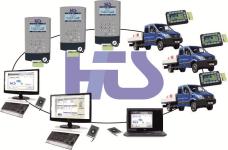 Chipdrive Time Recording Terminal 920DI SCM Microsystems, das Kombiterminal für RFDI und Chipkarten mit Gleitzeit und Feriensaldo-Anzeige. Direkt mit dem Netzwerk verbundene elektronische Stempeluhr auch für externe Standorte.